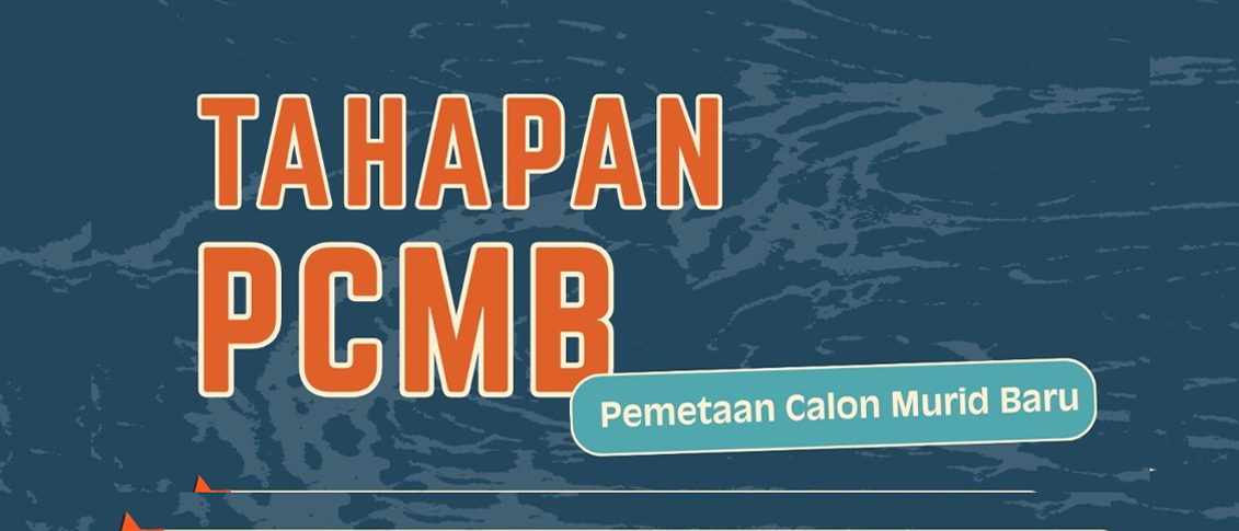 Persiapkan Diri! Berikut Tahapan PCMB dan Persyaratan SPMB SMA Negeri 1 Cigombong Tahun Ajaran 2026/2027